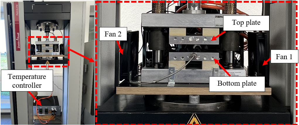 Sintering Setup